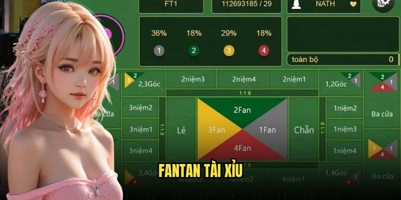 Fantan Tài Xỉu - Sự Kết Hợp Độc Đáo Tại Kèo Nhà Cái 15 Fantan Tài Xỉu